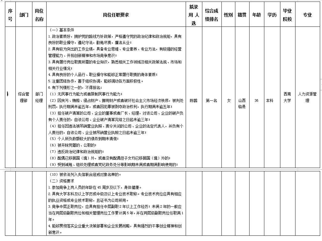 绵太陈璐 绵太陈璐