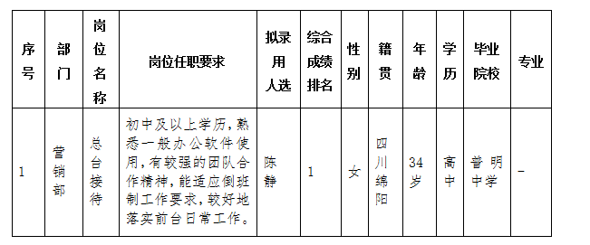 东津酒店 东津酒店