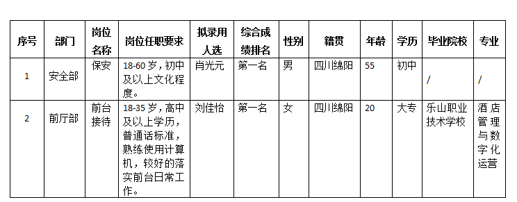 嘉来会务10.31 嘉来会务10.31