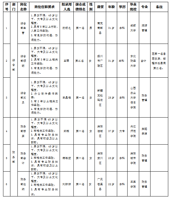 嘉来会务11.16