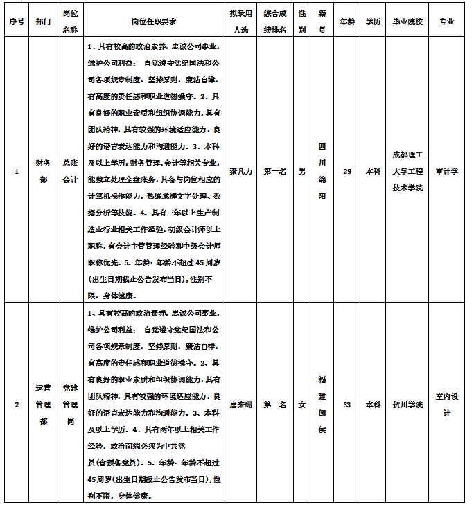 绵专11.22 绵专11.22