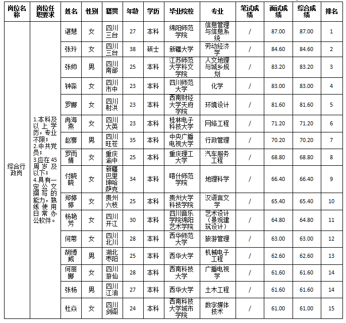 海川公司 海川公司