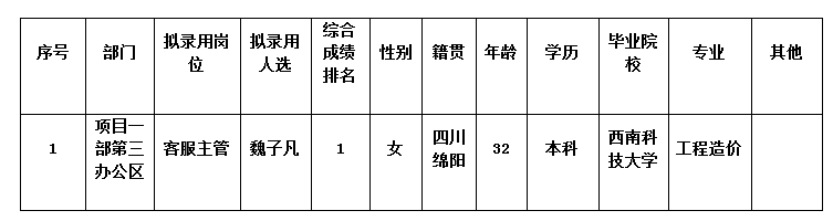 康来6.20 康来6.20