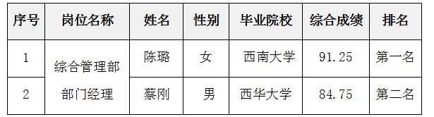 绵太7.17 绵太7.17
