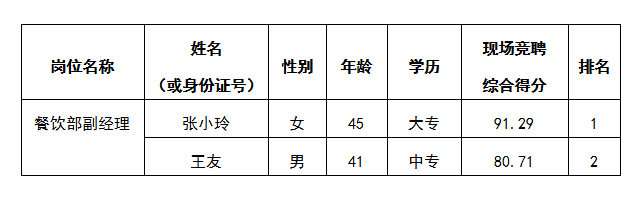 绵州酒店 绵州酒店