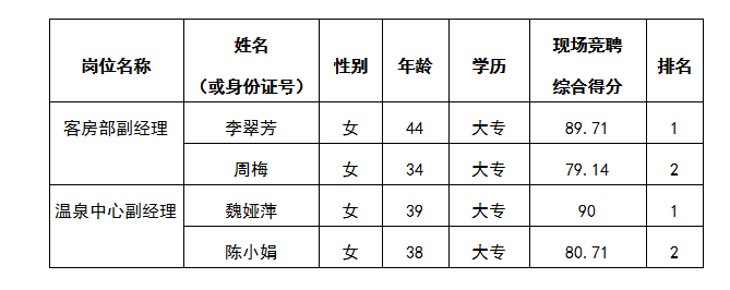 嘉来会务7.19 嘉来会务7.19