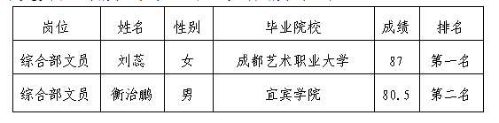 温泉7.21 温泉7.21