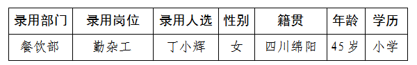 东津酒店7.26 东津酒店7.26