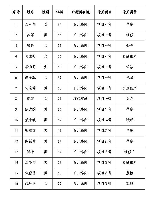 8.8康来公告 8.8康来公告