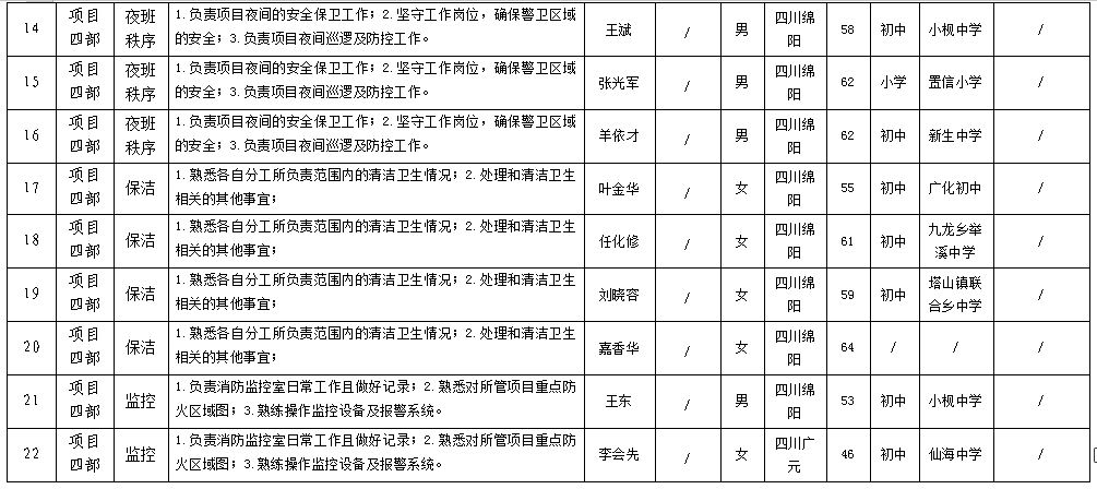 康来02 康来02
