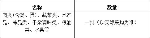 305 305