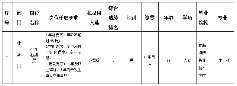 驾校11.20-2 驾校11.20-2