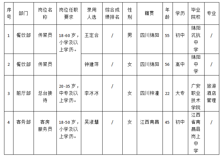 2.6png 2.6png