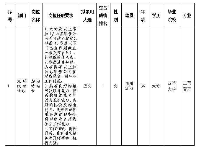绵太公司3.15