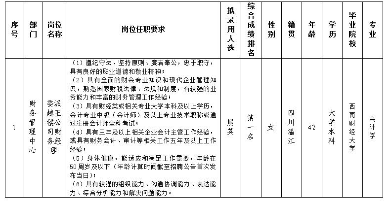 熊英 熊英