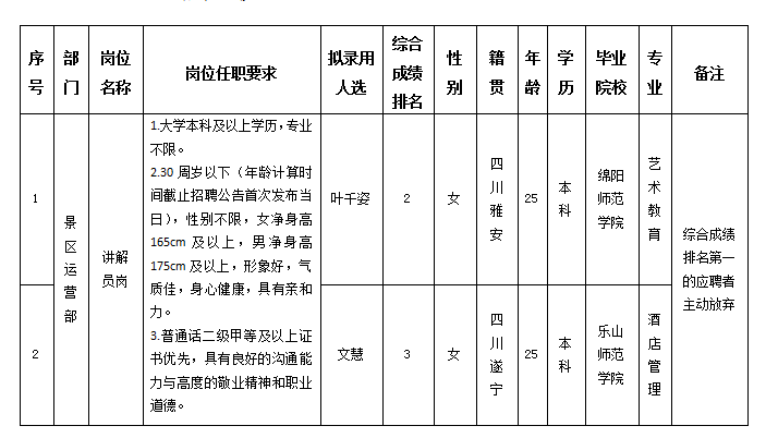 越王楼 越王楼